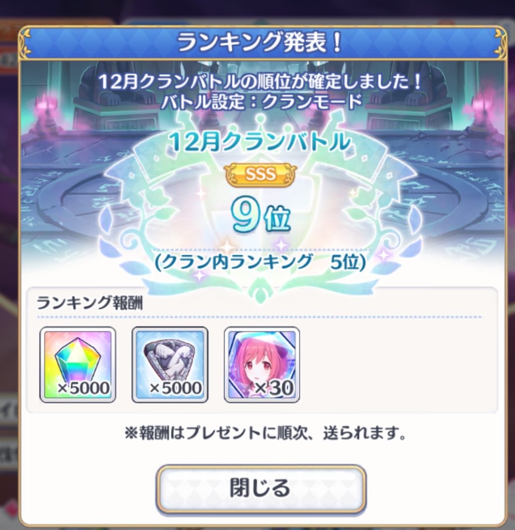 今年最後のクラバトお疲れ様でした！
ジュエル的にギリギリなので、来年も同様に戦えるか心配です
#プリコネR