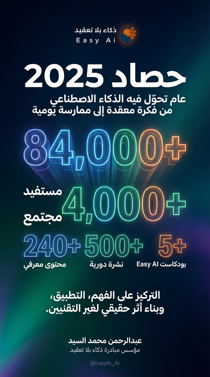 ذكاء بلا تعقيد | Easy AI tweet media