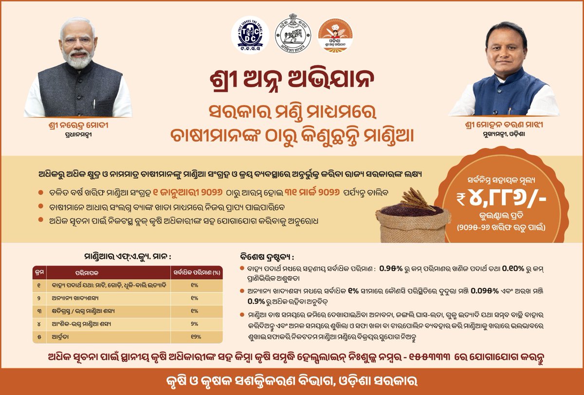 କୃଷି ବିଭାଗ, ଓଡ଼ିଶା tweet media