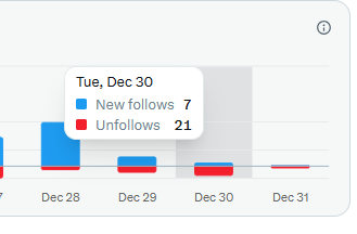 priya upadhyay tweet media