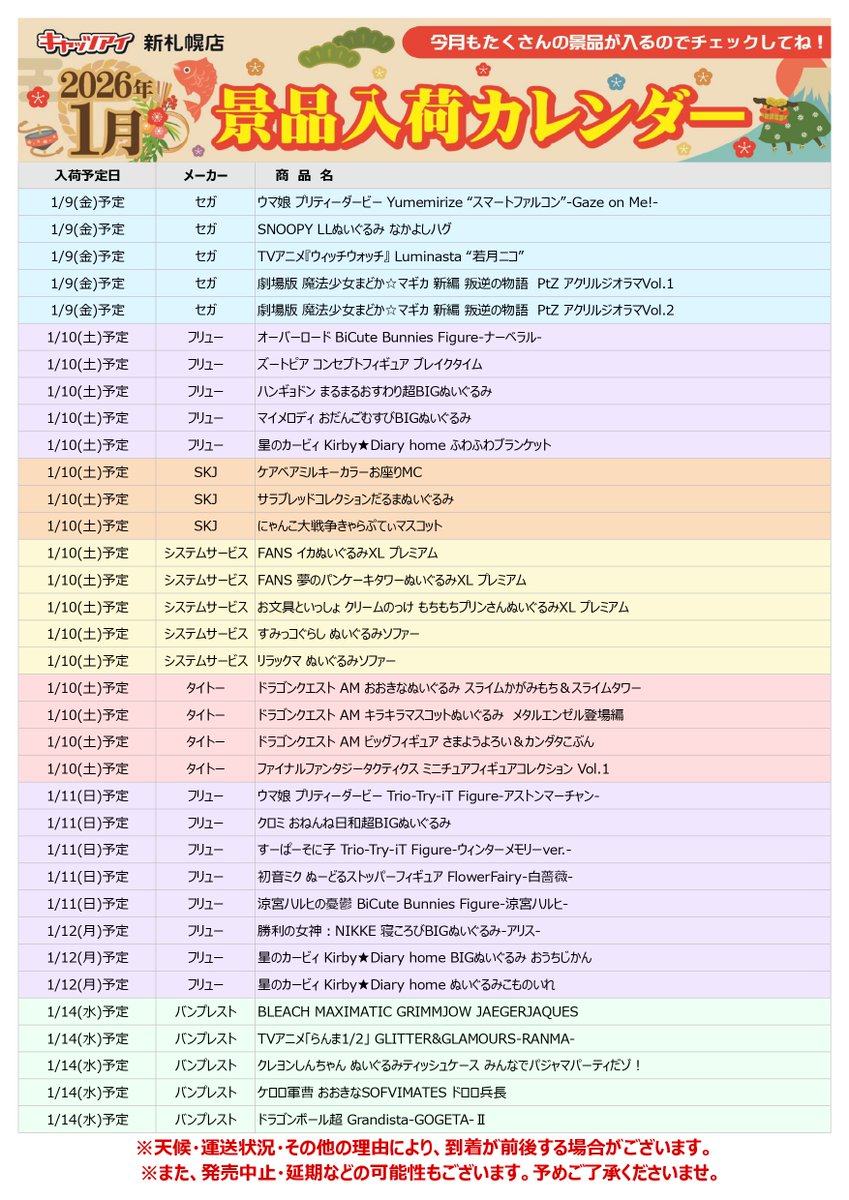 キャッツ様おまとめ専用 楽天市場】キャッツクローサプリメントお徳用360粒(約6ヶ月分