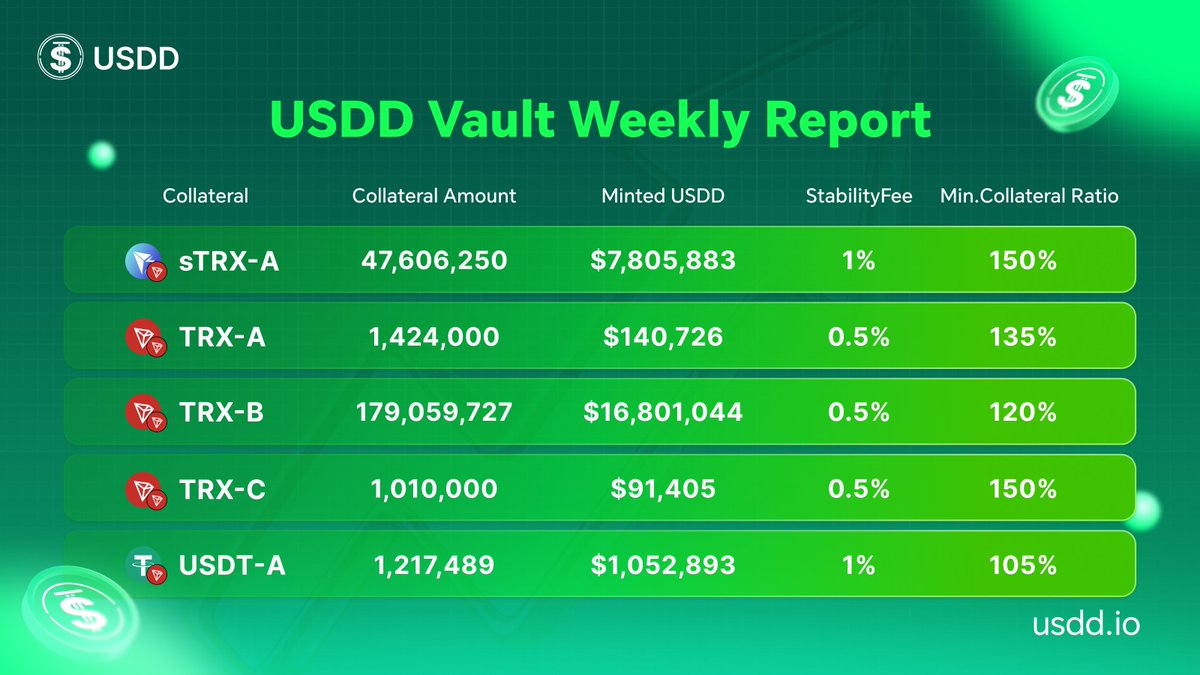 TRON TRX cloud mining low feesGo to: k968.com.82673