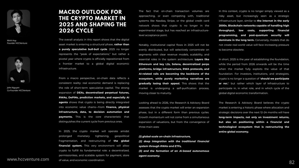 Hold Coin CVenture tweet media