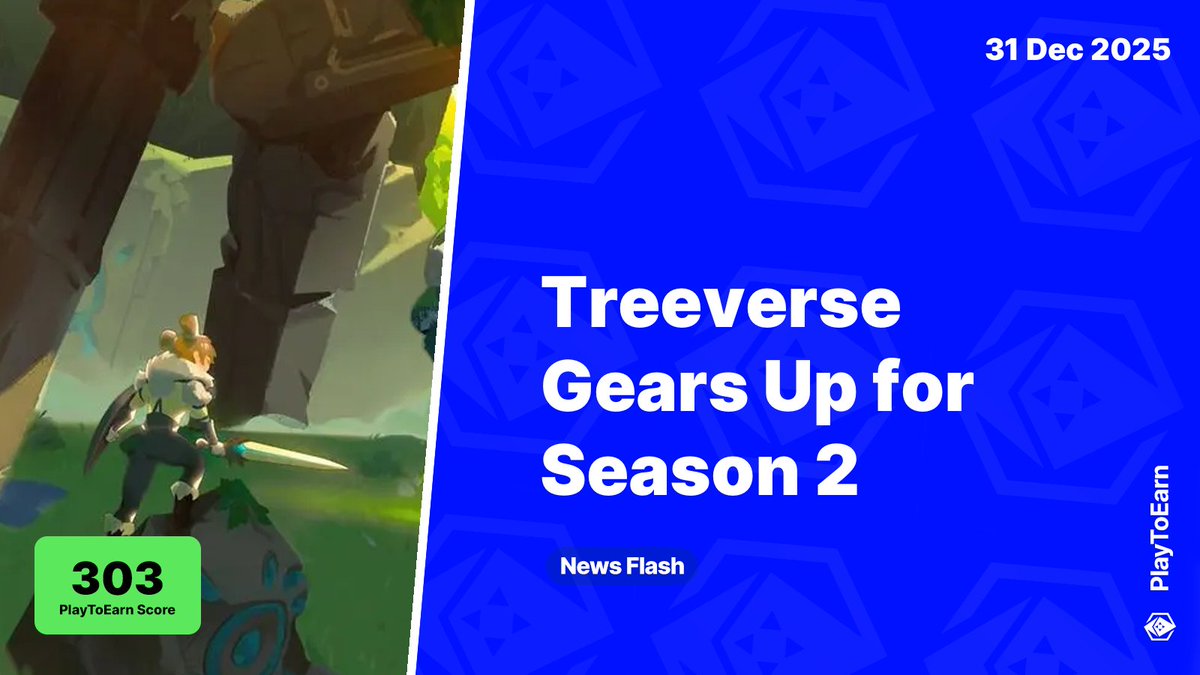 PlayToEarn's tweet image. Treeverse Gears Up for Season 2 as Game Goes Live on PC and Mobile 📰

PlayToEarn Score: 303 📈

@TheTreeverse is back online across Epic Games, iOS, and Android giving access to the open world again. Setting the stage for S2, expected to arrive in January 2026

Read more 🧵