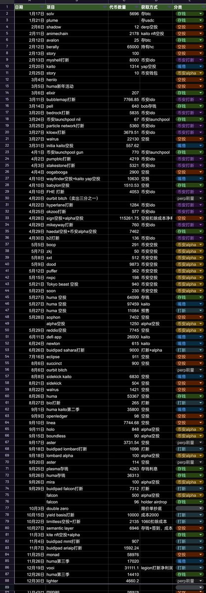 0xyuxi | 0x雨曦 tweet media