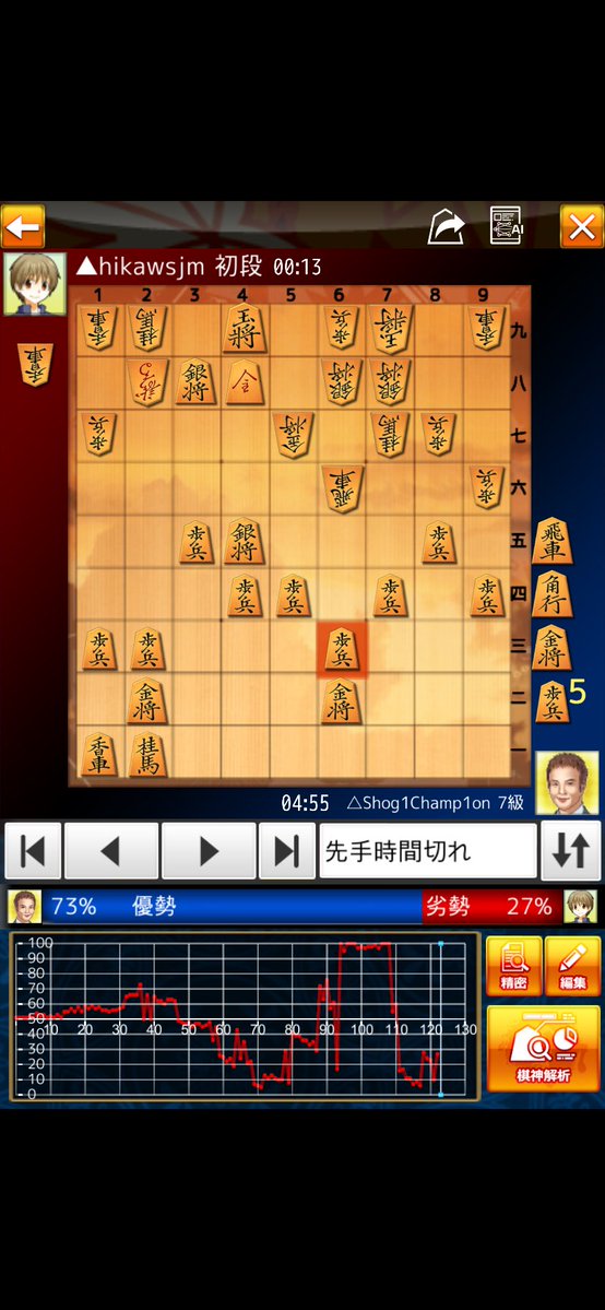テニプリ玉手箱 PS_12 将棋