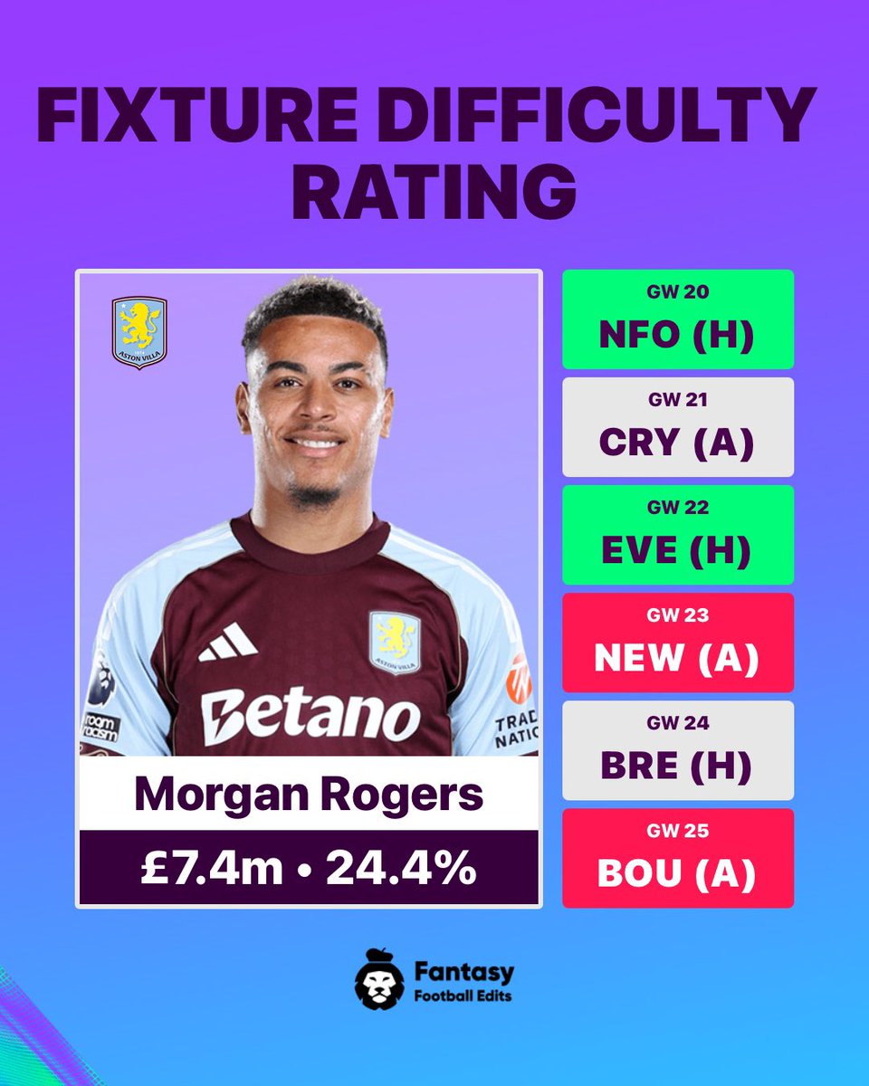 FPL Kapone tweet media