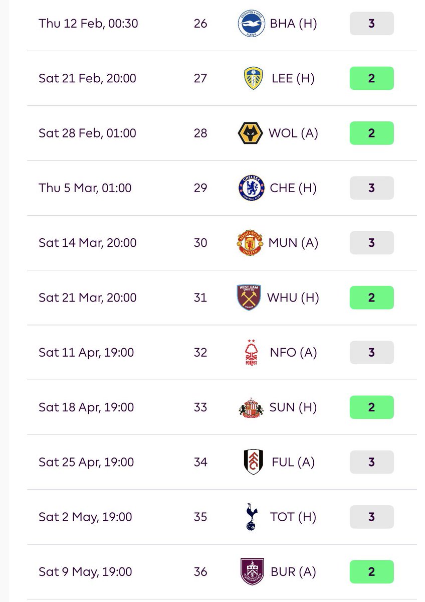 FPL Kapone tweet media