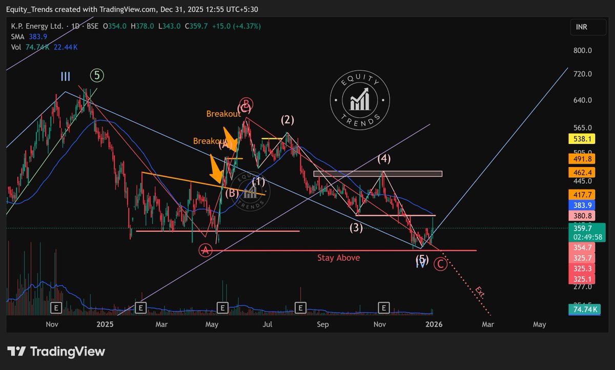 KOPP - Wisselschakelaar Wissel review