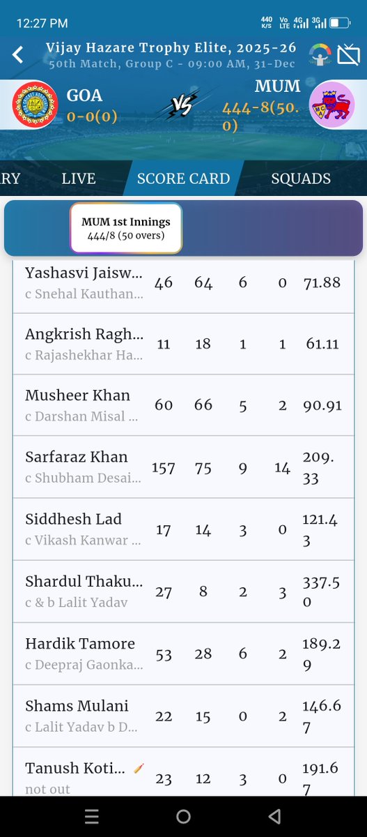 Sarfaraz_JK's tweet photo. 157 😍😍 https://t.co/DXuFGJrYY4