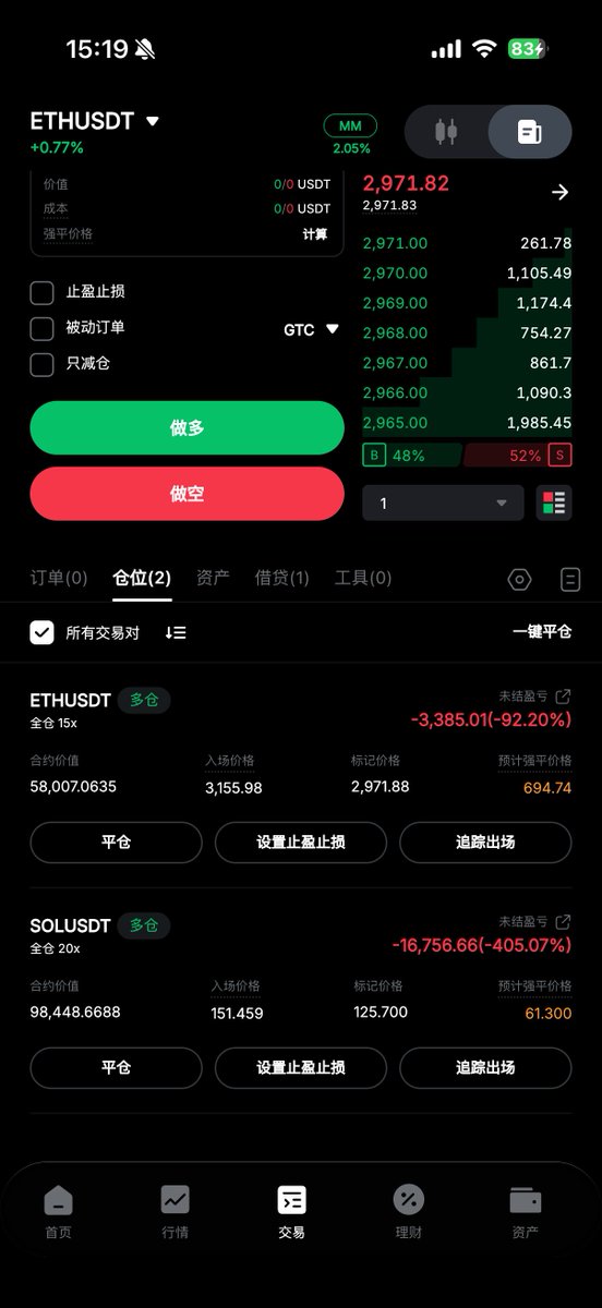 Mike5Wong's tweet photo. #2025年度总结 
经历了从7月份 #ETH 从3000到4900。部分止盈。
经历了 #1011黑天鹅，因为止盈没被爆仓。
经历了10月后下跌行情一直加仓，浮亏。
总体看来合约已实现盈亏+20835 未实现盈亏-20141。
结论：赚了个寂寞，#SOL 10 月后表现太差 https://t.co/DgZxqgWTz8