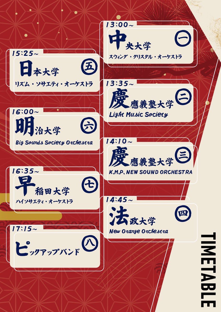 K.M.P. NEW SOUND ORCHESTRA tweet media