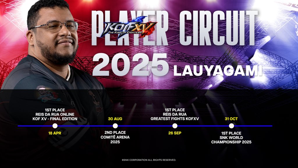 SNK Esports Hub tweet media