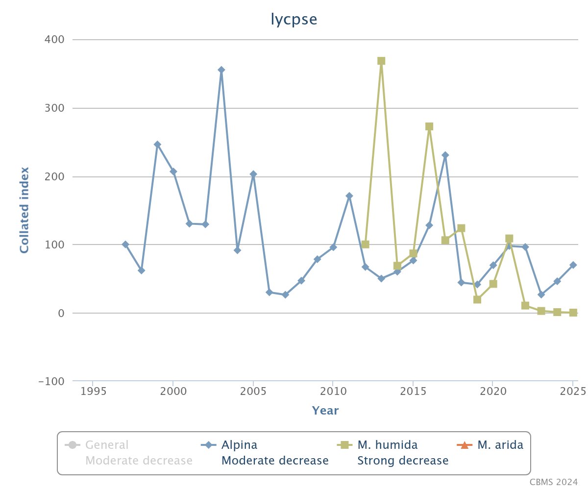 Andreu Ubach tweet media