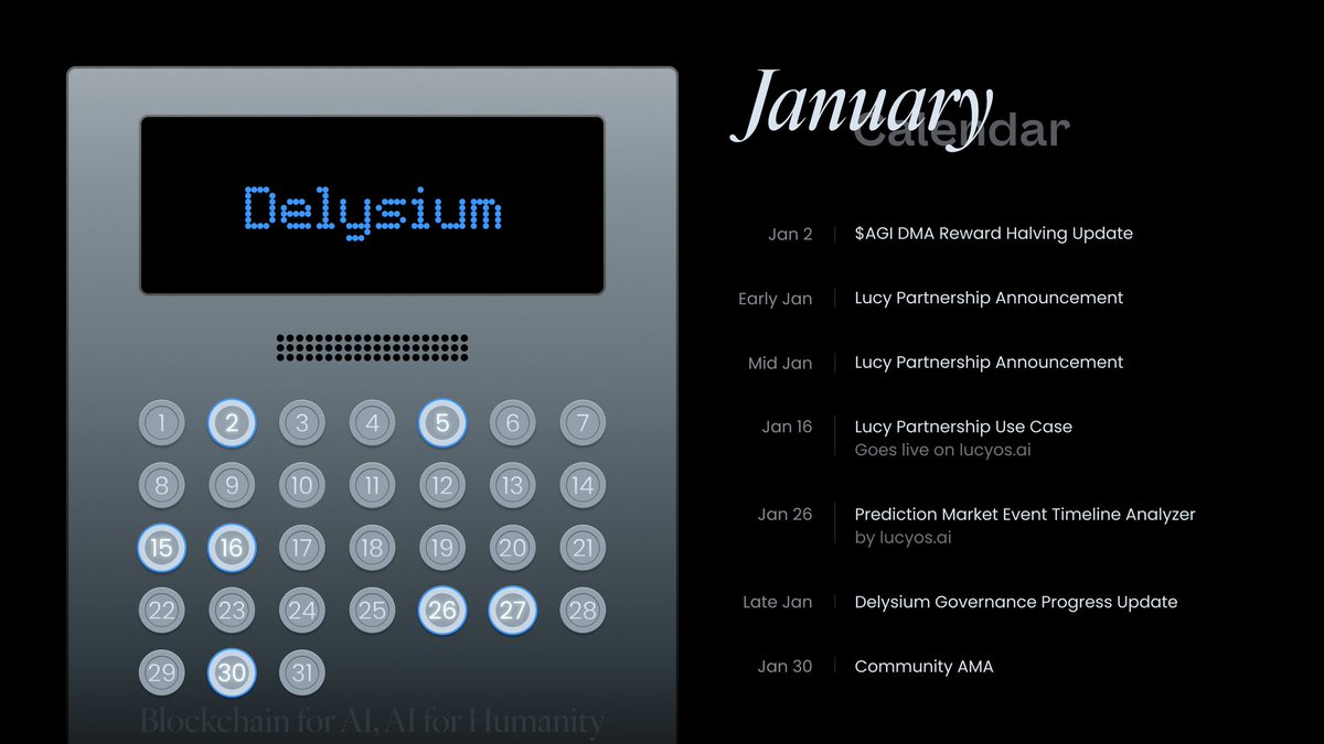 Delysium - $AGI 🟨 (@The_Delysium) / Posts / X
