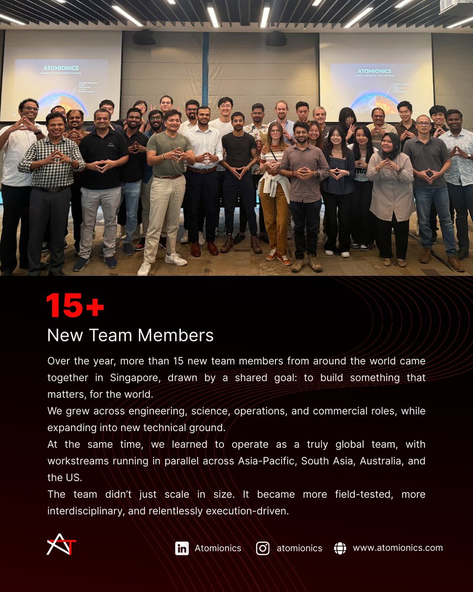 Atomionics tweet media