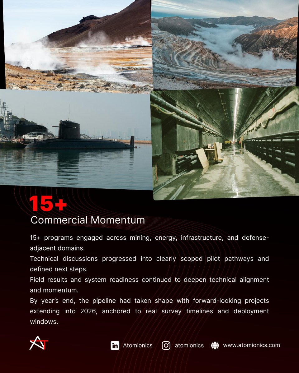 Atomionics tweet media