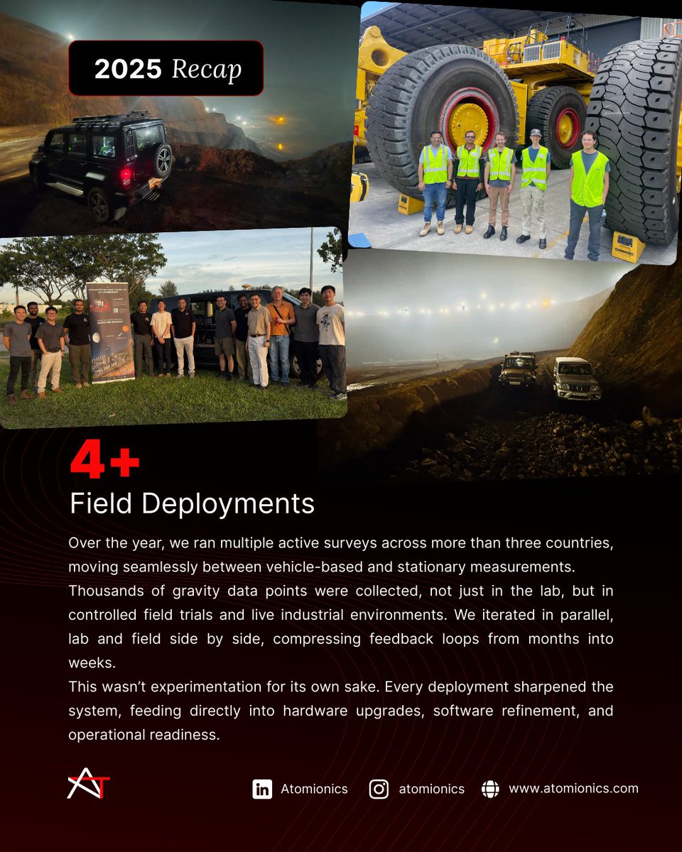 Atomionics tweet media