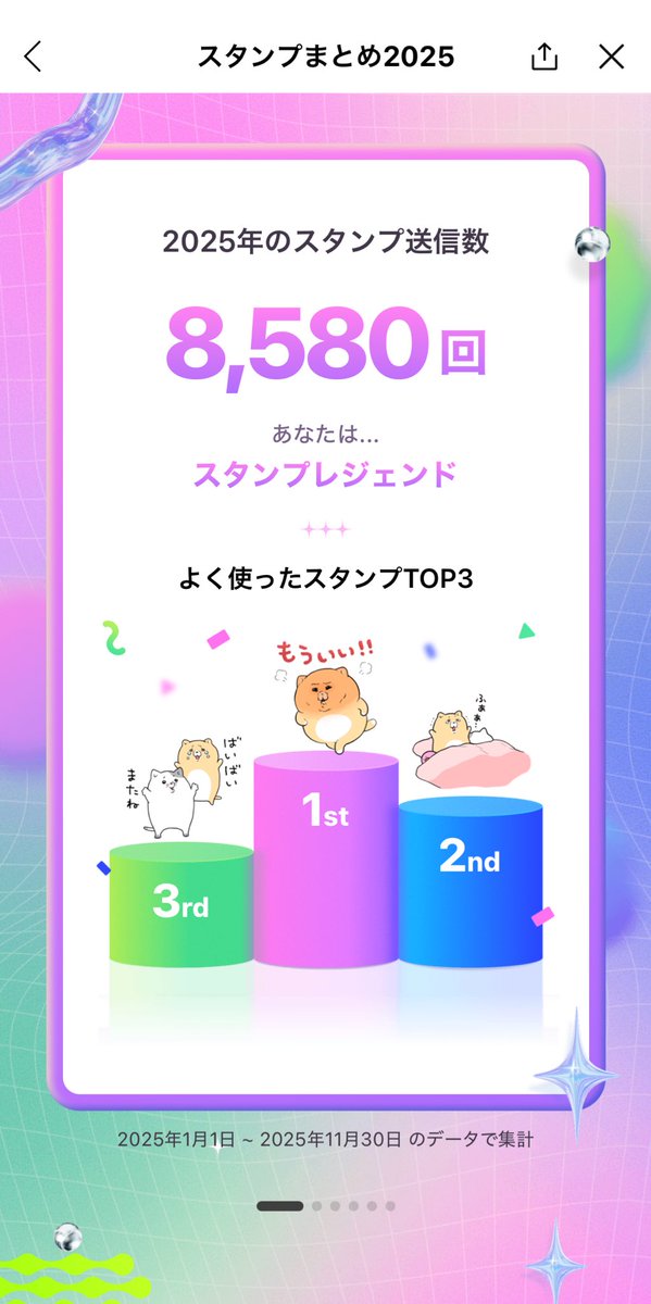onlohls's tweet photo. @peroty6e 来年もたくさん使います😻 https://t.co/9gsP1PQWh8