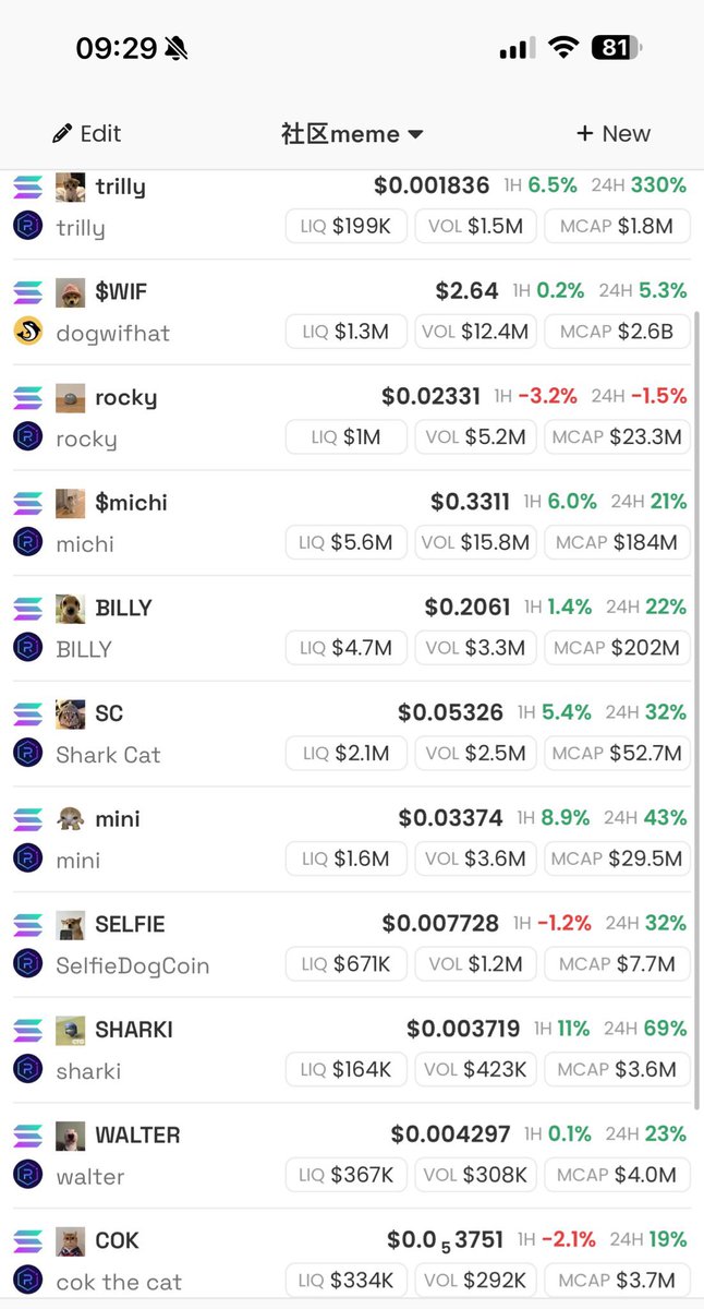 最好的时代

不会再出现了

$michi
$mini
$SC
$Billy
$selfie
$rocky