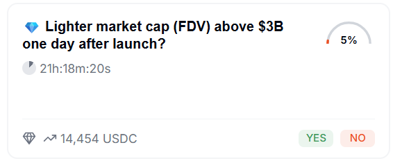 easy bet
risk almadım kapadım 2x +++