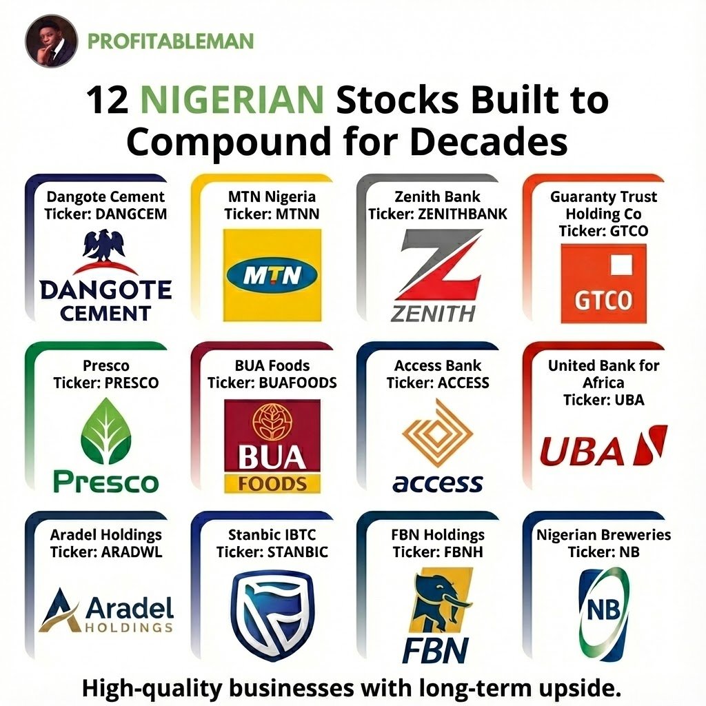 ProfitableMan1's tweet image. 