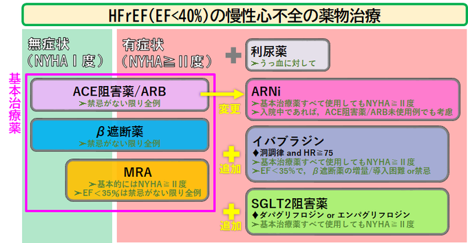 ⚠️固ツイ必読⚠️Drぷーbot@知識ばらまき tweet media