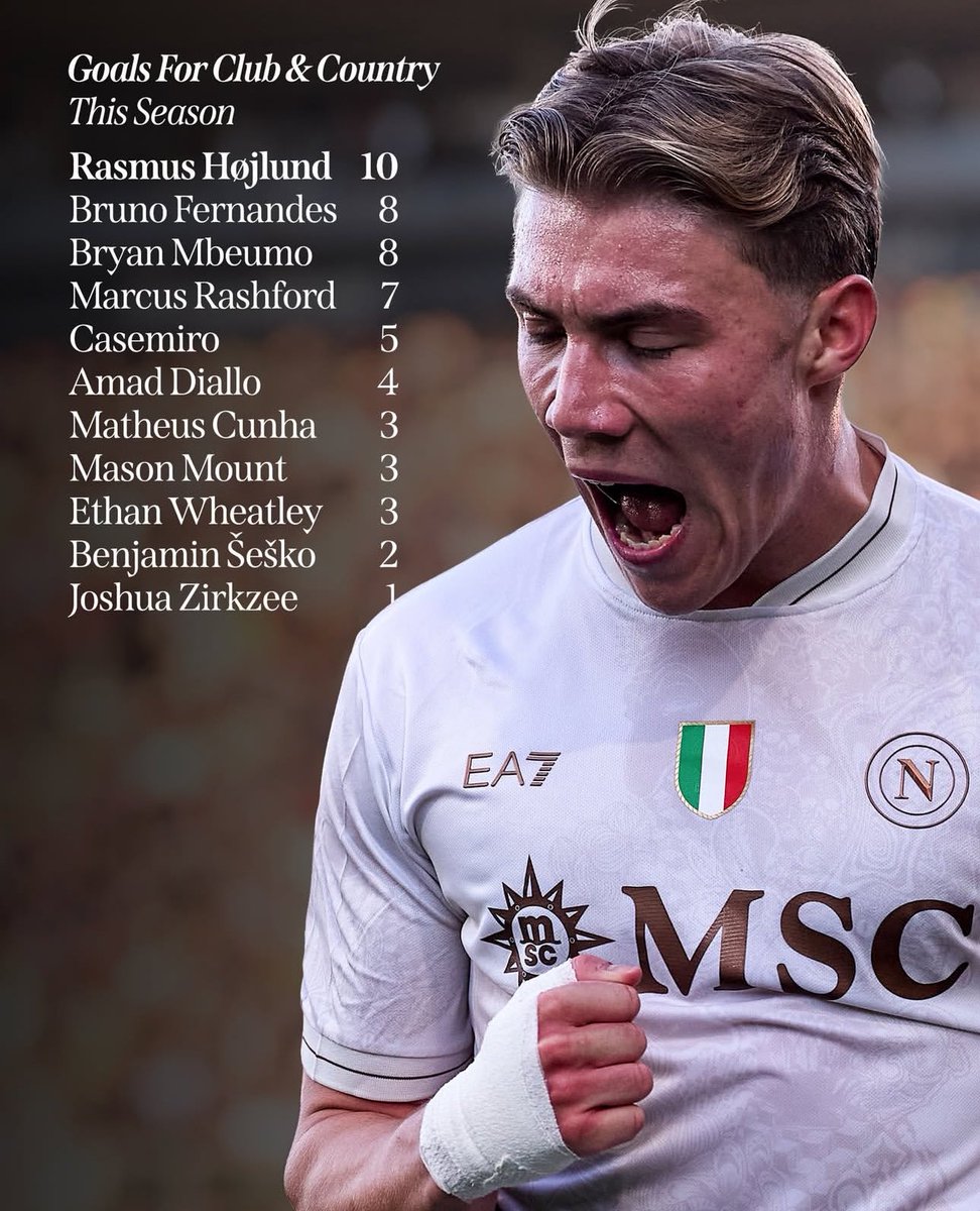 El Manchester United decidió no contar con Rasmus Højlund para la 2025-26