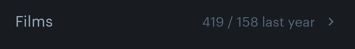 BasicPuYi's tweet image. No ha sido mal año