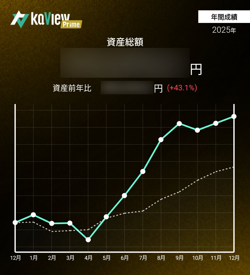 あろぷーる tweet media