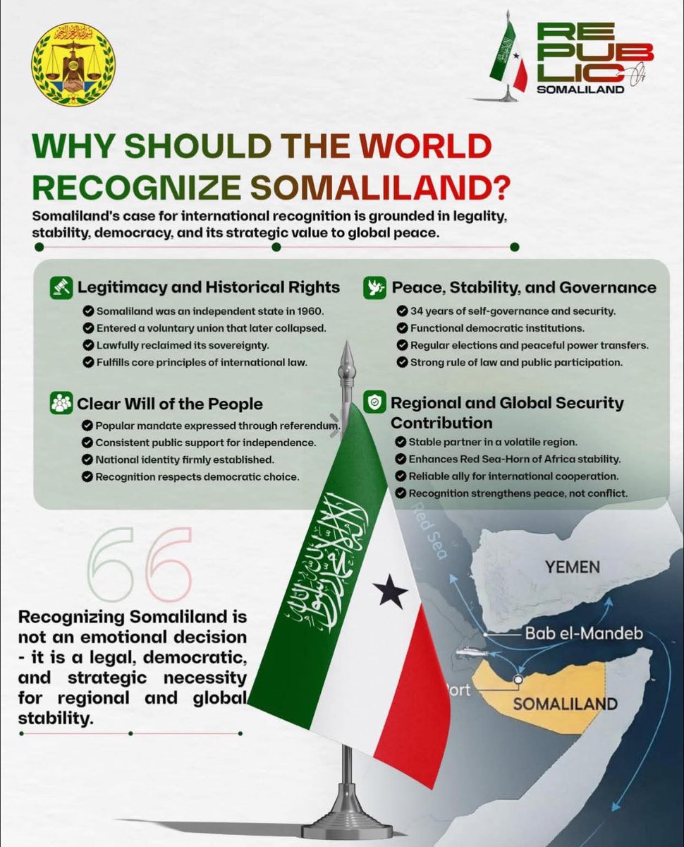 EdAmiir's tweet photo. Shalom le-Somaliland Shalom to Somaliland♥️
#Somaliland https://t.co/Xv8fQ790lx