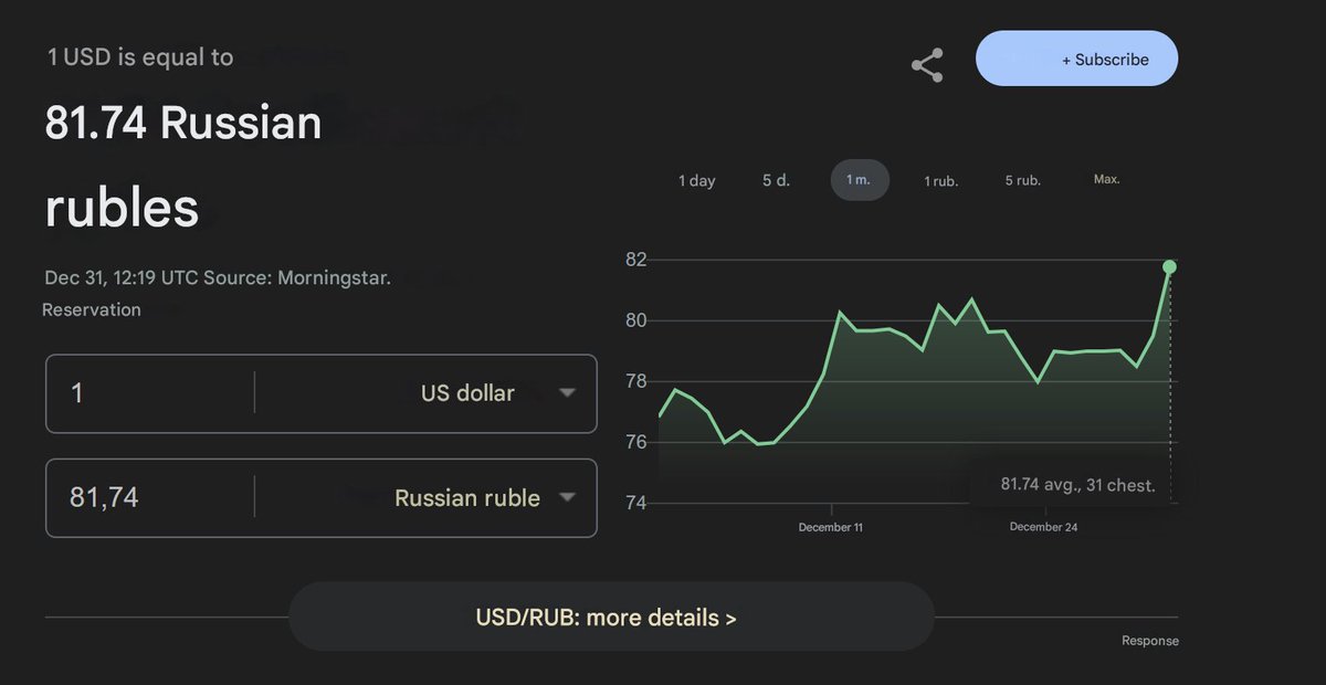 RUBLE HAS FELL MORE THAN 3 RUBLES TO 1 DOLLAR IN THE LAST 2 DAYS AFTER BEING UNDER 80 RUBLES STABLE👀🔥