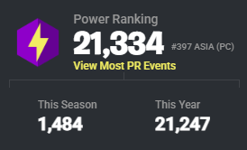 今年一年本当に応援ありがとうございました！！
今年は競技面でもSNS活動面でも大きく成長できた一年でした！
いつも応援をしてくれている皆様本当にありがとうございました！！
来年も競技活動やSNS活動など色々なことに精一杯努力していくので応援よろしくお願いします！