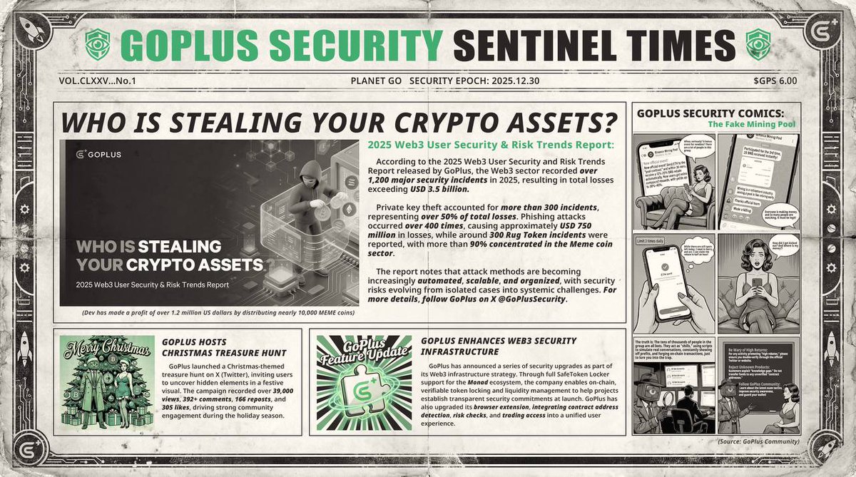 🗞️ EXTRA! EXTRA! READ ALL ABOUT IT! #GoPlus Security Sentinel Times  reports: 💰 $3.5 BILLION stolen in 2025 🔑 300+ private key thefts 🎣 400+  phishing attacks 🪙 Meme coins hit hardest Your crypto security newspaper  is here 📰