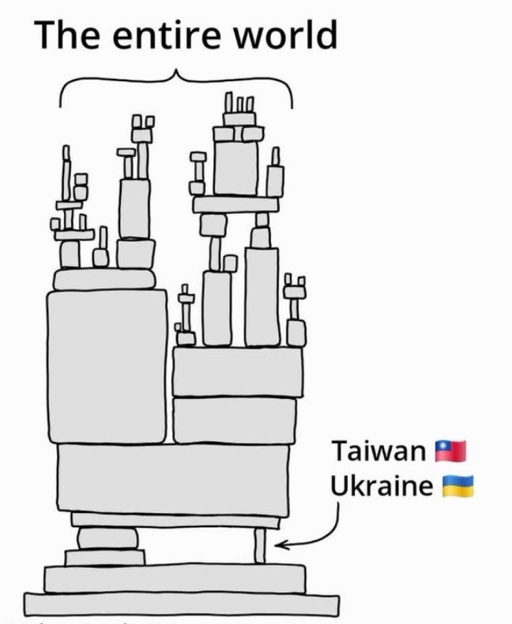FacciniMyriam's tweet image. 🇺🇦 Stand with Ukraine 🇺🇦
🇹🇼 Stand with Taiwan 🇹🇼