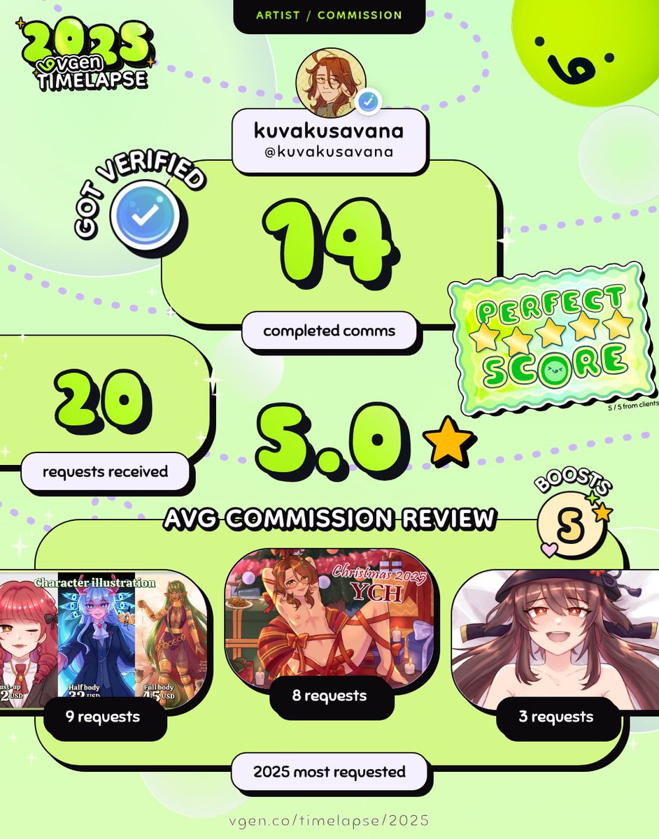 also - thank you all for trusting me with your OCs, models, and gifts this year! you absolute freaks.

#2025VgenTimelapse