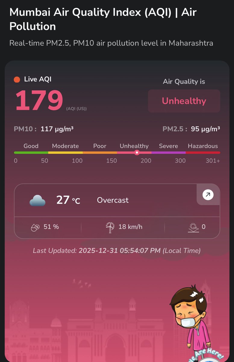 This is Mumbai right now! I hope no one bursts crackers tonight! Be thoughtful.