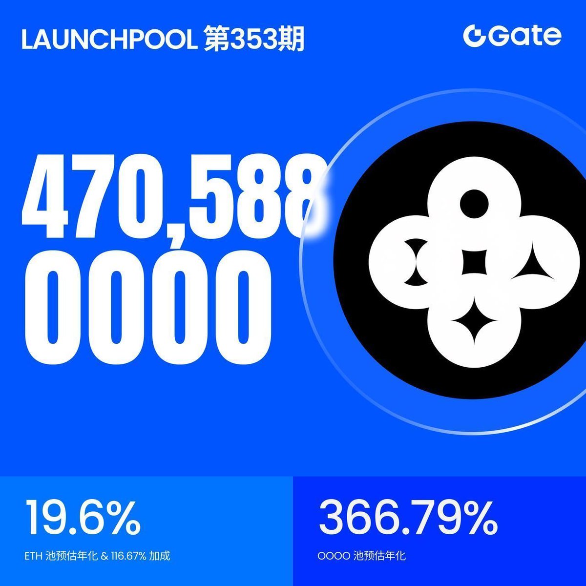 🔥 Gate Launchpool 第353 期：质押$ETH $OOOO 赚取470,588 $OOOO @OOOOfun_ai 🔹  预估年化高达366.79%，收益每小时自动到账🔹 $ETH 质押赎回转7 天定期，享116.67% 收益加成