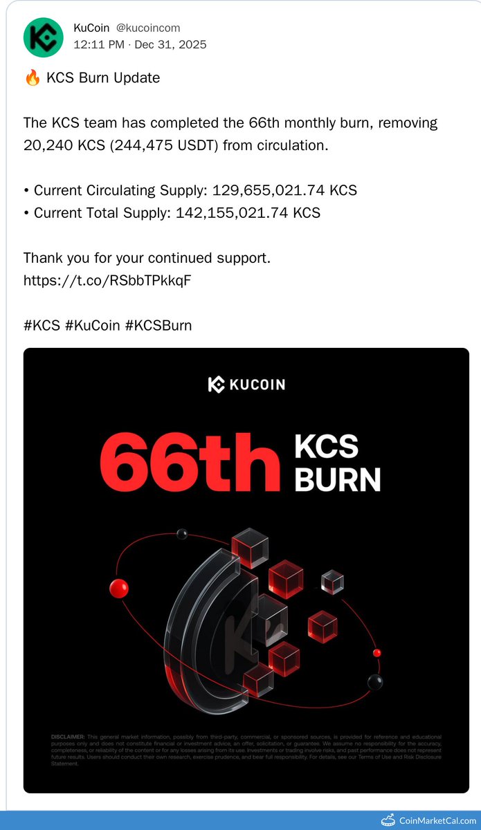 kcs