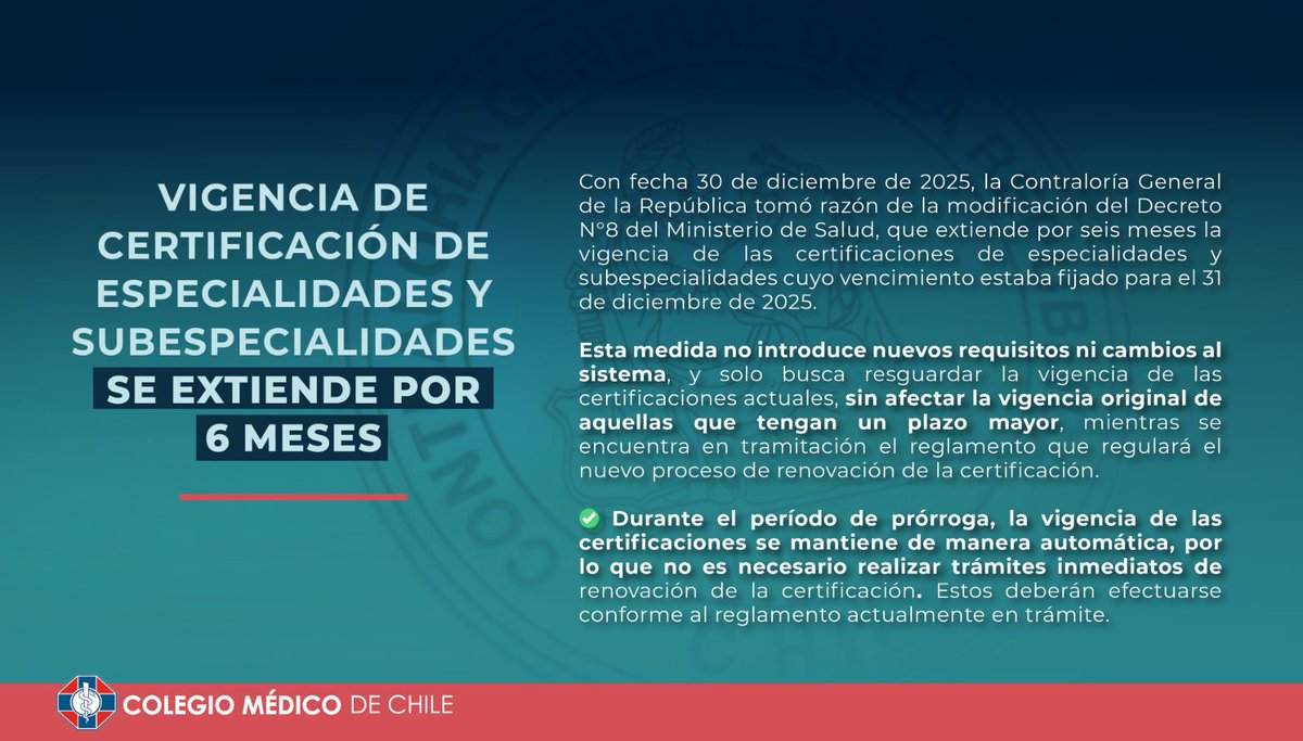 La Contraloría General de la República tomó razón de la modificación del Decreto N°8 del Ministerio de Salud, que extiende por seis meses la vigencia de las certificaciones de especialidades y subespecialidades cuyo vencimiento estaba fijado para el 31 de diciembre de 2025.
Esta