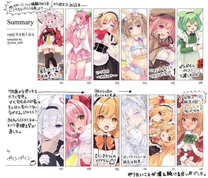 #2025年を振り返る 