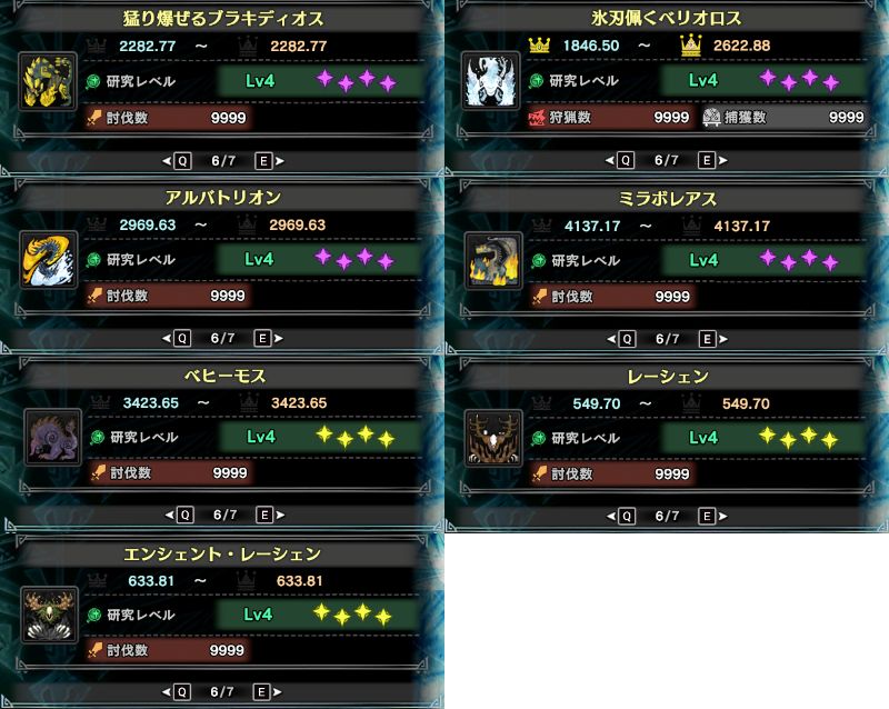 amt_ui's tweet photo. 9ページ目全モンスター9999頭 https://t.co/bnK8mWQ0I1