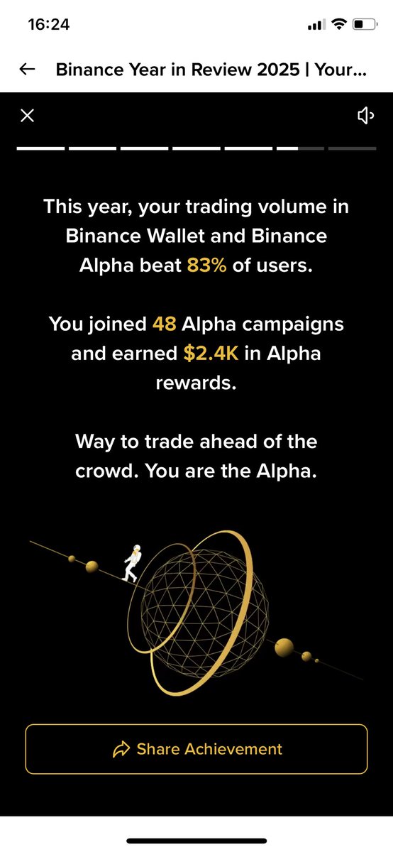 #币安年度账单 🙃🙂🙃