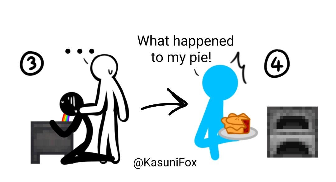 Kasuni Fox tweet media