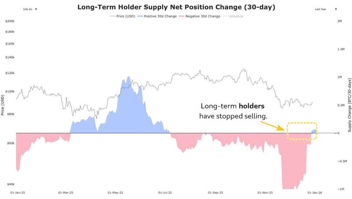 Coin Hunter (@bycoinhunter) / Posts / X
