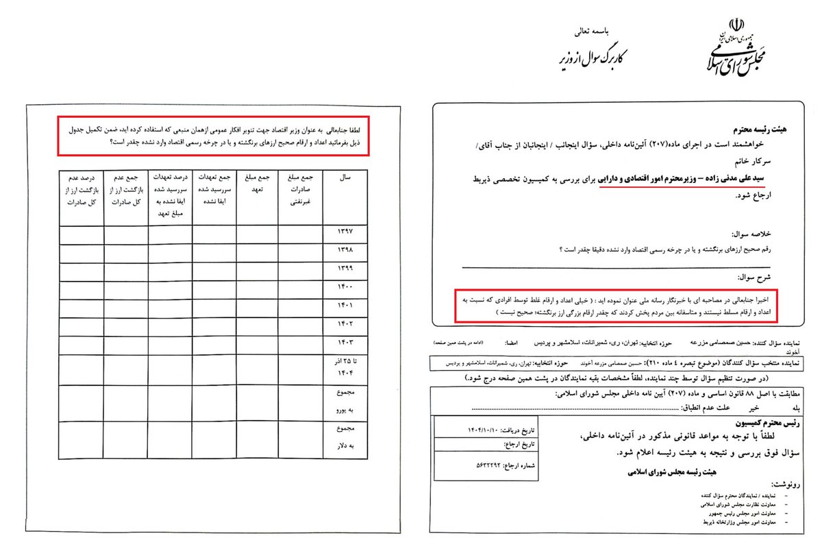dr_hsamsami's tweet photo. در پی اظهارات وزیر محترم اقتصاد درخصوص غلط بودن آمار اعلامی از میزان ارزهای برنگشته به چرخۀ رسمی کشور، در همین خصوص و جهت تنویر افکار عمومی و شفافیت اطلاعات، طرح سوالی در سامانۀ مجلس ثبت گردید و منتظر پاسخ رسمی ایشان هستیم! https://t.co/oIhlBB0YKO