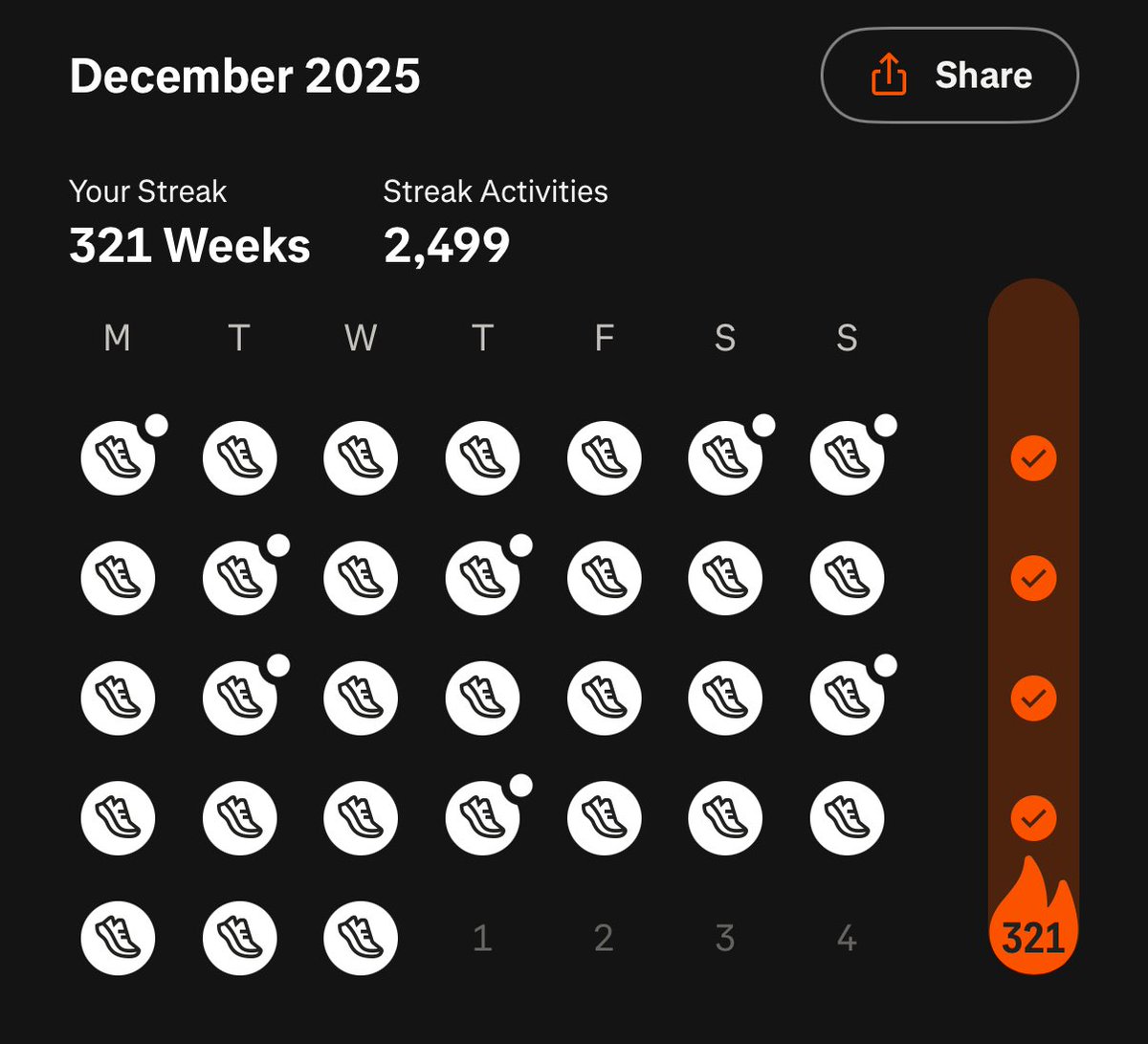 UKhotfoodchat's tweet image. RED January is for losers. RED December is where it’s at. While your rivals are getting fat and unfit because they ate a whole Toblerone (medium sized), we are making #gainz #reborn