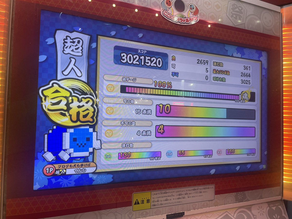 nsicb7's tweet photo. 2025超人 金枠金合格！！！！！！！！！！！！！！ https://t.co/MhiPUwxdYJ
