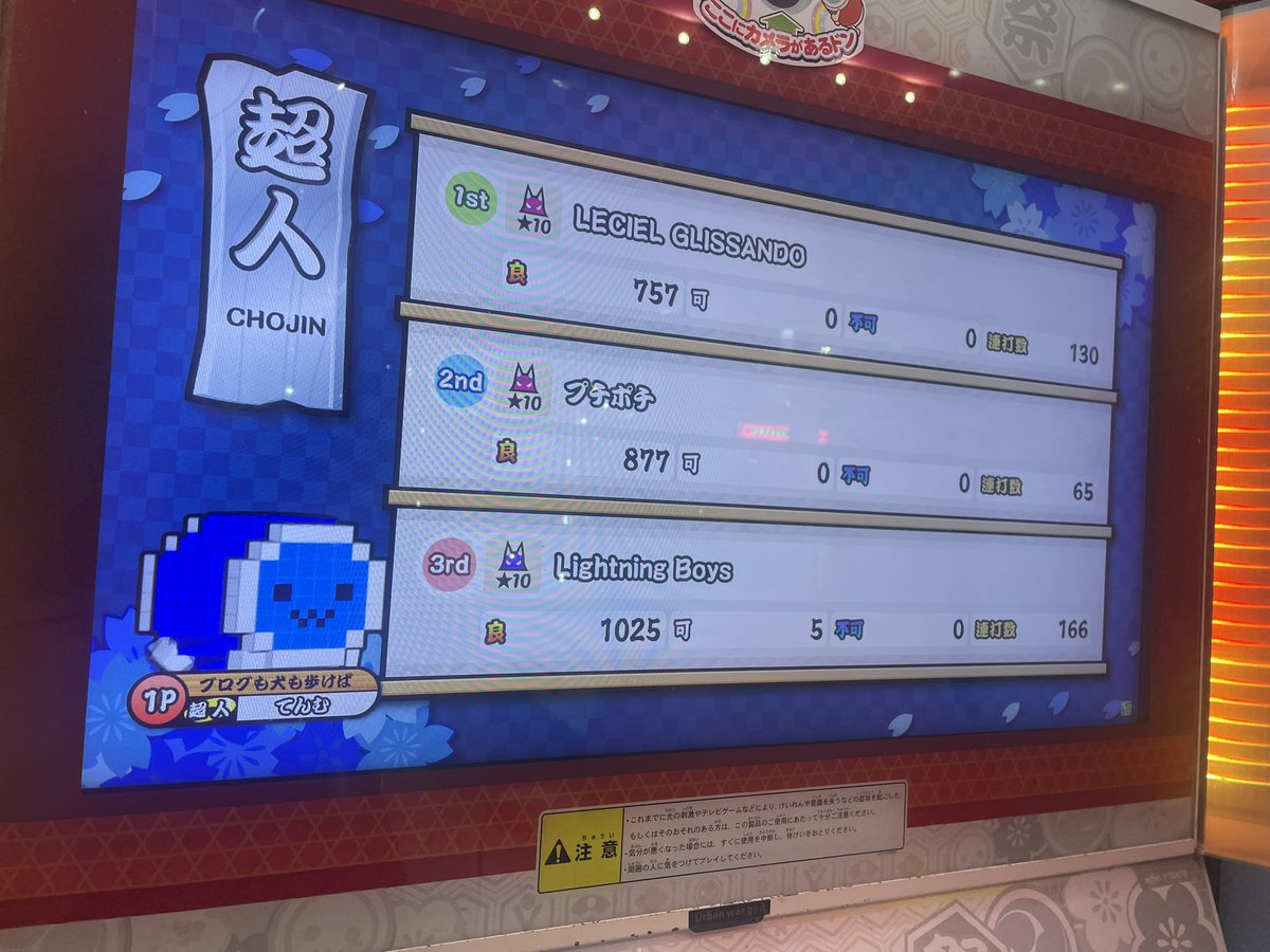 nsicb7's tweet photo. 2025超人 金枠金合格！！！！！！！！！！！！！！ https://t.co/MhiPUwxdYJ
