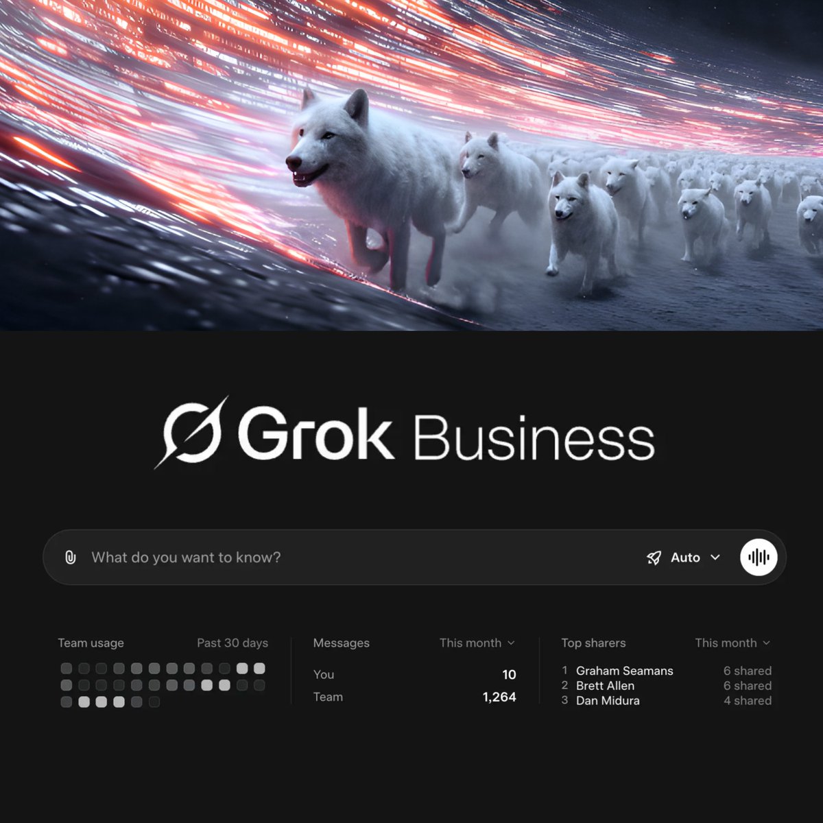 Grok for Business is officially here

It brings real-time intelligence into organizations with enterprise-grade security and control, while staying true to its core principle: truth-first AI

• Admin controls for teams, access, and usage
• Live information + deep reasoning, not
